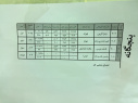 کسب مقام سوم دانشجویان دختر در مسابقات دو و میدانی منطقه یک کشور