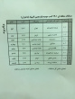 کسب مقام سوم دانشجویان دختر در مسابقات دو و میدانی منطقه یک کشور