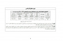 اعلام شهریه دانشجویان دوره شبانه، مجازی و پردیس خودگردان دانشگاه علامه طباطبائی