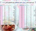 قیمت غذا در رستوران مکمل فرهیختگان با یارانه مستقیم و غیر مستقیم جهت رزرو دانشجویان