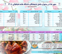 منوی رستوران مکمل فرهیختگان با احتساب یارانه غیرمستقیم برای خرید آزاد و بدون رزرو (دانشجویان، کارکنان و اساتید)