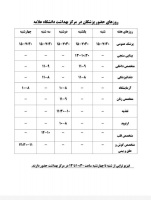 برنامه هفتگی مرکز بهداشت و درمان دانشگاه علامه طباطبائی