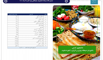 اطلاعیه اداره تغذیه دانشگاه درباره نحوه توزیع ارزاق صبحانه دانشجویی ویژه آبان و آذر ۱۴۰۴