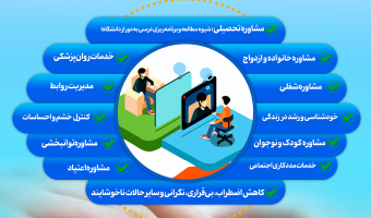 سامانه مشاوره آنلاین دانشگاه علامه طباطبائی راهاندازی شد