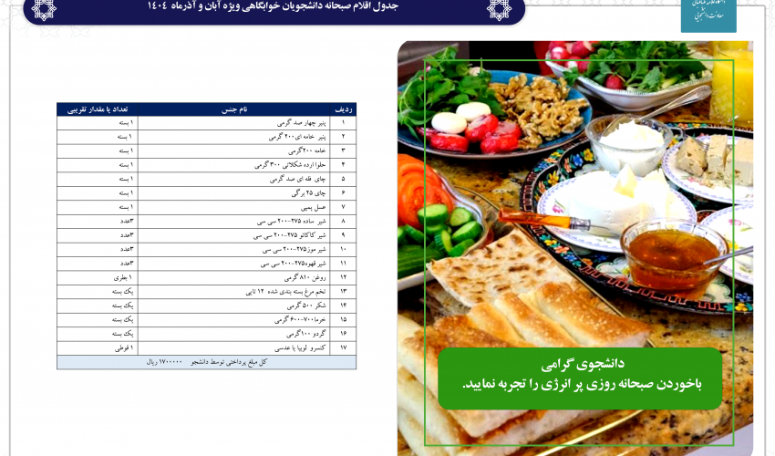 اطلاعیه اداره تغذیه دانشگاه درباره نحوه توزیع ارزاق صبحانه دانشجویی ویژه آبان و آذر ۱۴۰۴