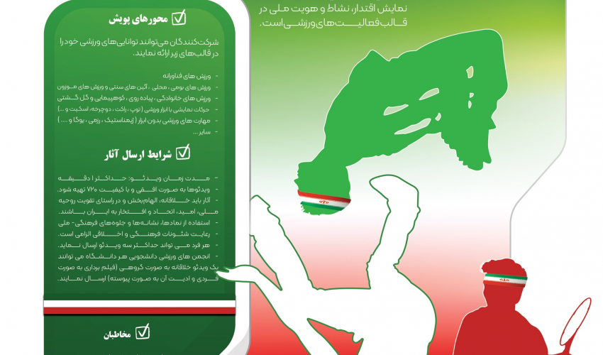 پویش ملی ورزش دانشگاهی ایران سربلند