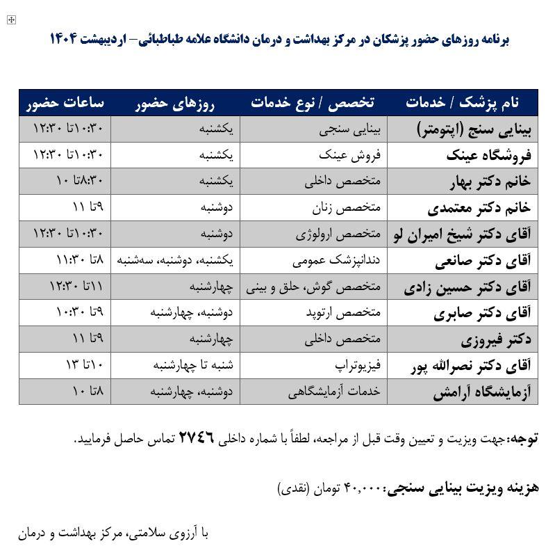 برنامه حضور پزشکان در مرکز بهداشت و درمان دانشگاه علامه طباطبائی برای اردیبهشت ۱۴۰۴