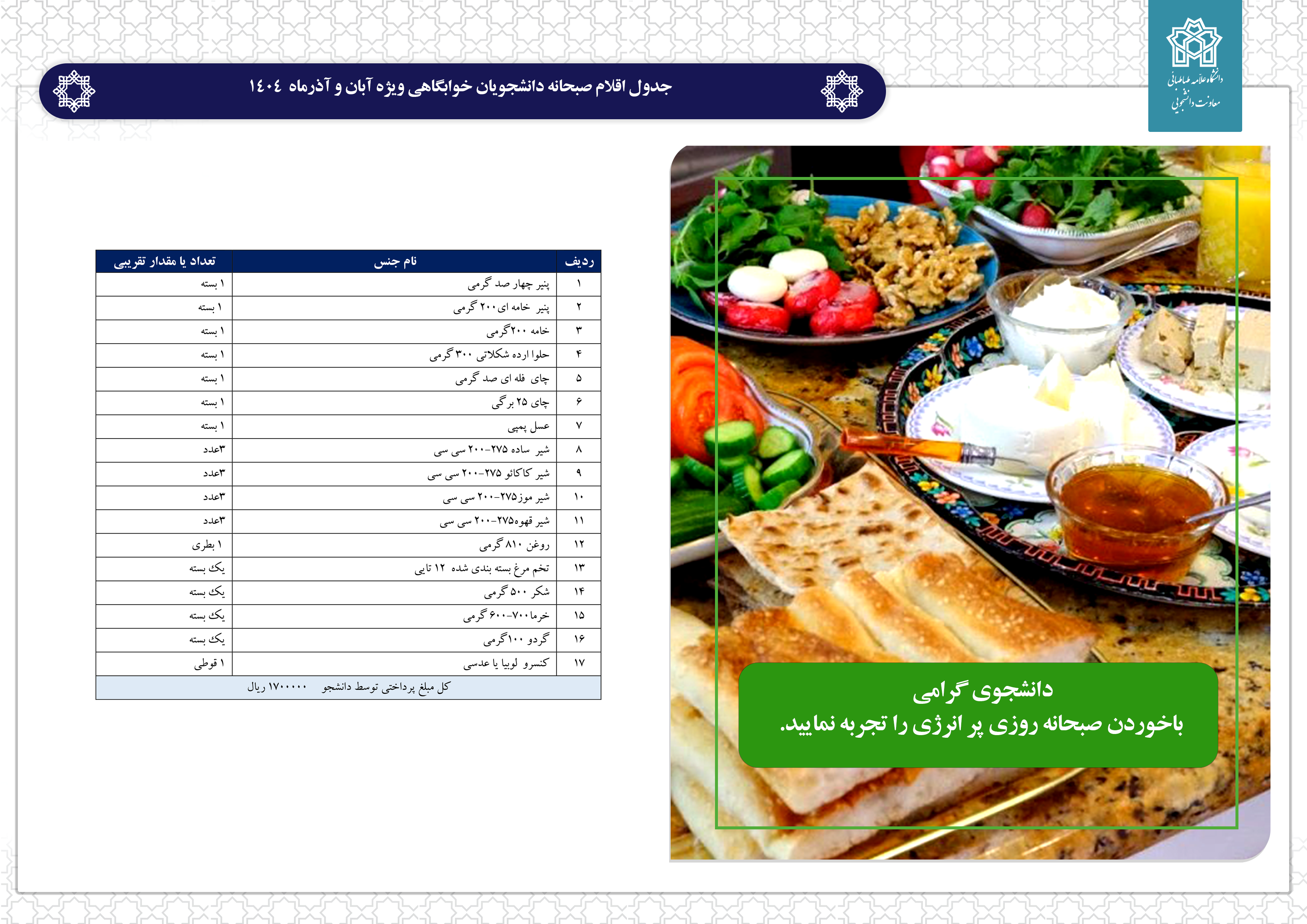 اطلاعیه اداره تغذیه دانشگاه درباره نحوه توزیع ارزاق صبحانه دانشجویی ویژه آبان و آذر ۱۴۰۴